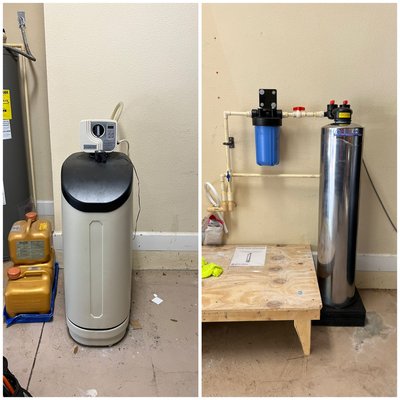 Water softener installation