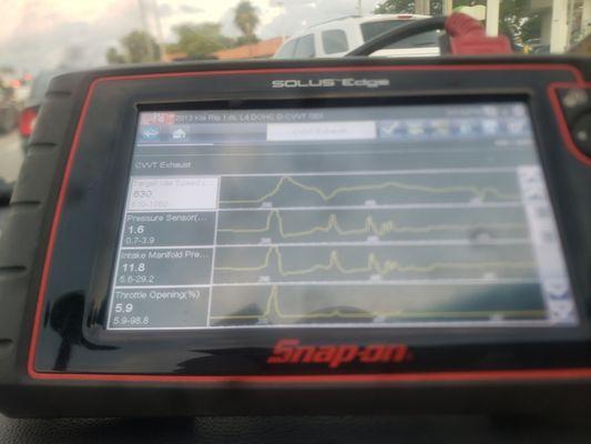 Snap on diagnostic tool(check engine repairs)