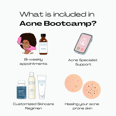 Acne Bootcamp