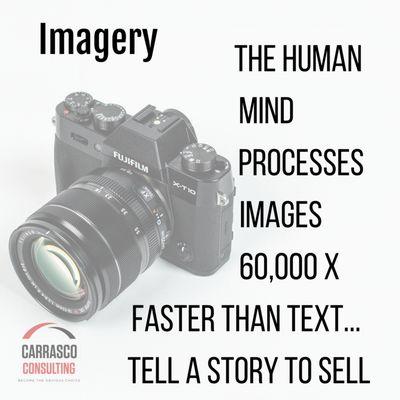 With Instagram being the #2 Social Media site, this fact should show how important your photos are for your business.