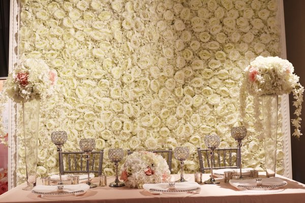 Tablescapes