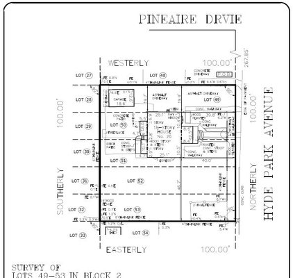 Aerial Land Surveying - Residential Permit Land Survey