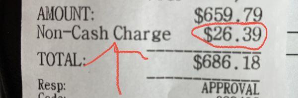 Credit card 4% up charge