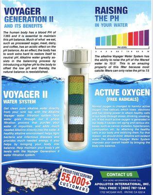 Alkaline membranes