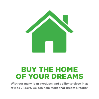 Understand your options to purchase your dream home!