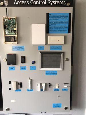 Access control, wireless receivers , alarm screen