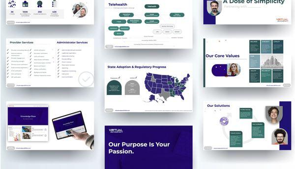 Custom Powerpoint or Google Slide presentation design