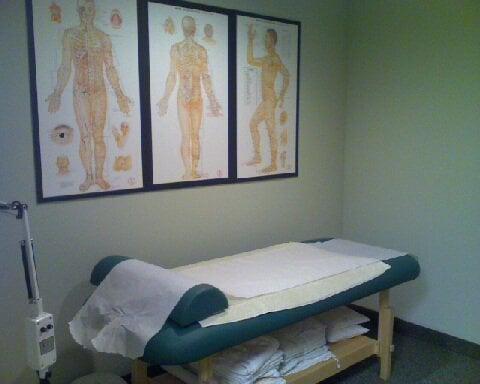 Treatment Room