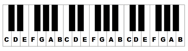 Piano Keyboard