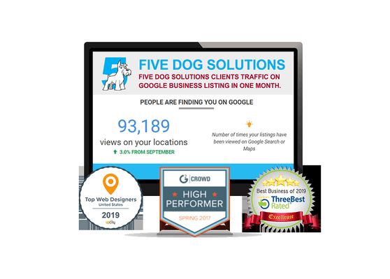 Five Dog Solutions an Amarillo SEO & Website Design Firm.