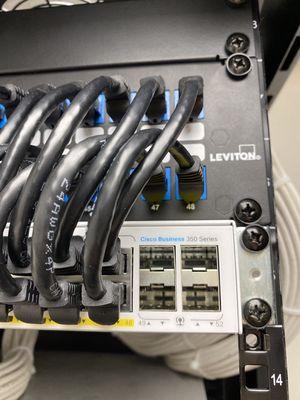 Connected network switch