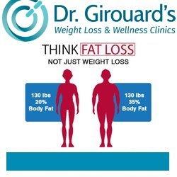 Your BMI can be misleading. It's the percentage of body fat counts. Come find out why!