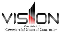 Vision Three Sixty LLC