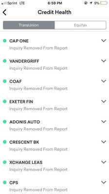 Proof we can remove items from credit reports.