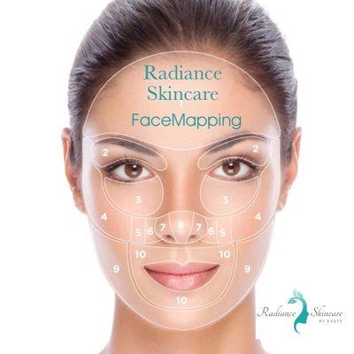 Face Mapping Skin Analysis the best way to start any skin treatment