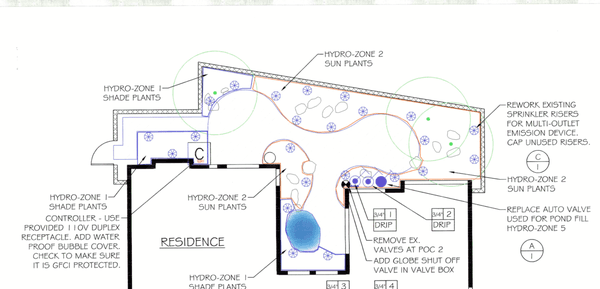 Example of landscape design showing hydrozones