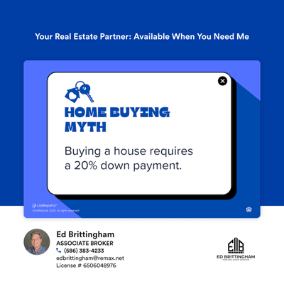 Wondering how much you should put towards a downpayment? Overwhelmed with about a hundred other questions related to buying your first home?