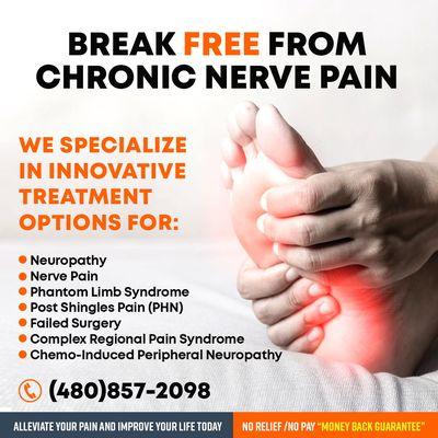 Conditions we treat at REViVE Pain Solutions.