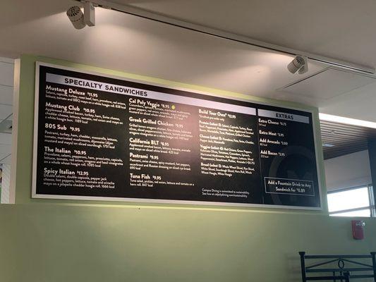 Wall Mounted Menu Boards