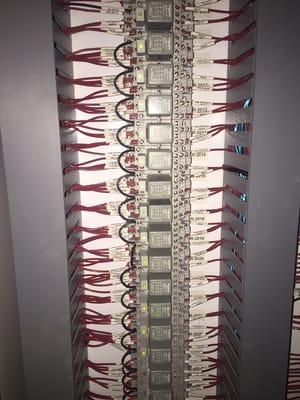 Troubleshooting a relay panel