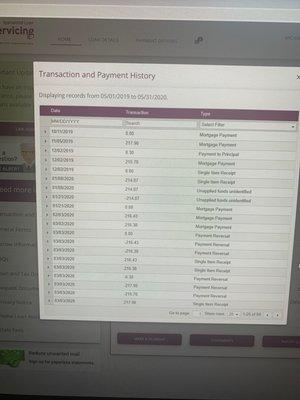 Payment history