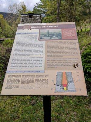 Interpretive sign