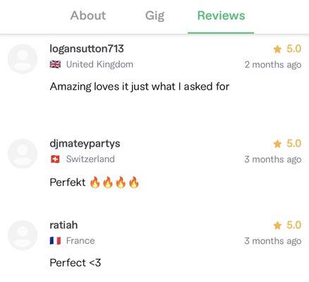 Reviews from satisfied clients on Fiverr.