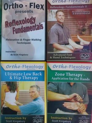 Reflex Zone Therapy