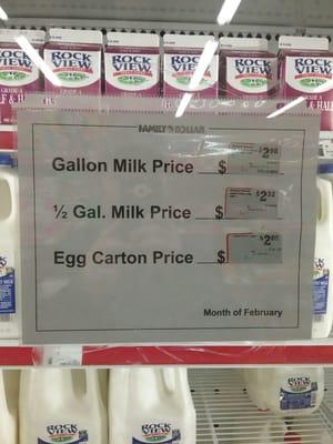 Milk prices