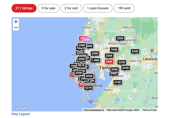 Last 12 months Of Business And Current Listings