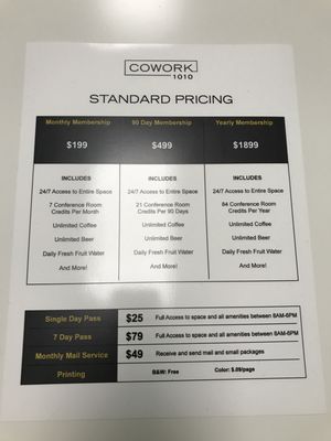 Pricing options