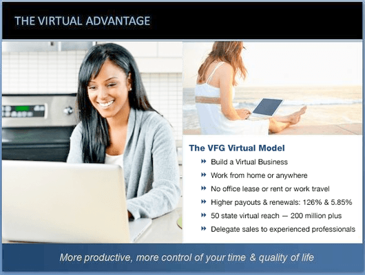 Virtual Financial "The New Frontier in Financial Services" provides a proven game plan for success for entrepreneurs from all...