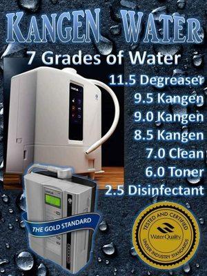 7 types of water check out
www.bestkangenwater.com