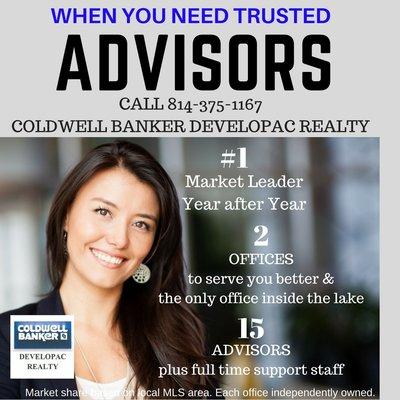 Michele Wray  - Coldwell Banker Developac Realty