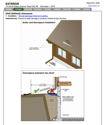 Safe & Sound Home Inspection Services