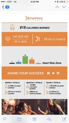 Orangetheory Fitness New Providence