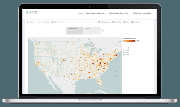 SmartBase Analytic Portal - Helping you analyze, visualize and share your data