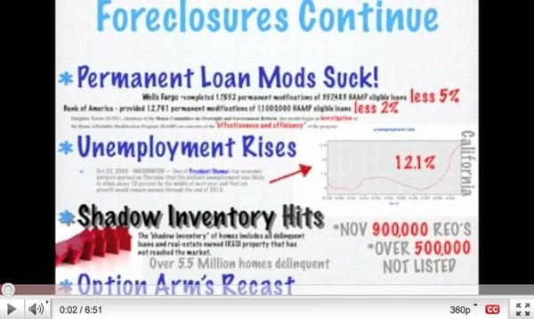 2010 Record Foreclosures = Opportunity!