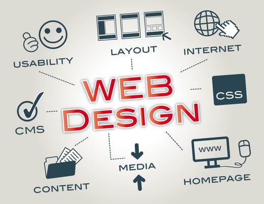 Web Design