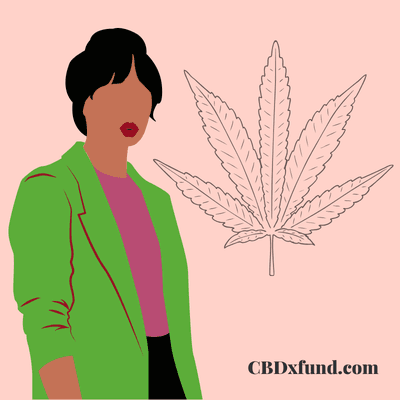 The first women controlled CBD IPO in the United States and Canada.