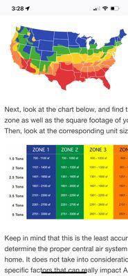 Satisfaction of proper sizing of system needed for customers residence