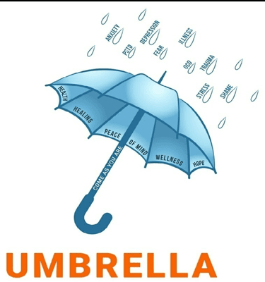 Umbrella primary care, phoenix az