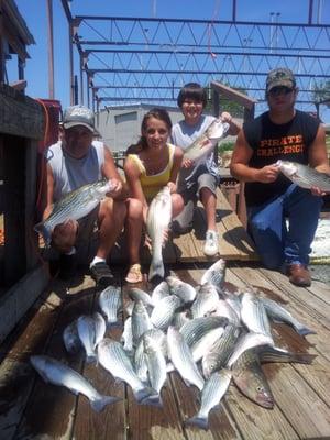 Lake Texoma Striper Guide Service