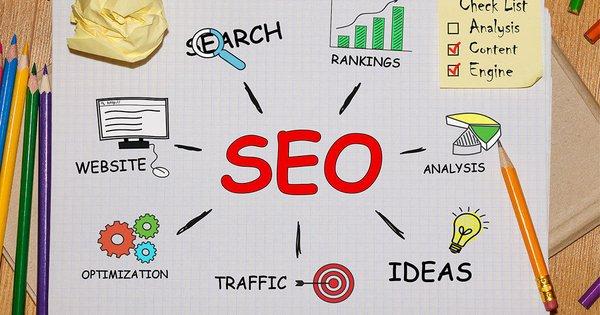 Seo Marketing Agency