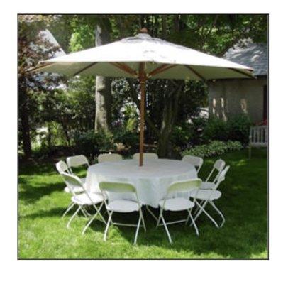 Umbrella tables