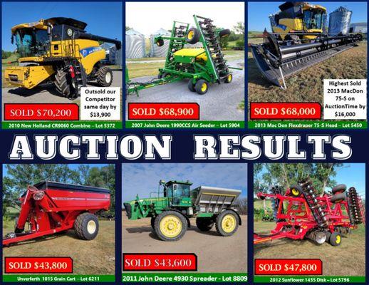 Auction Results