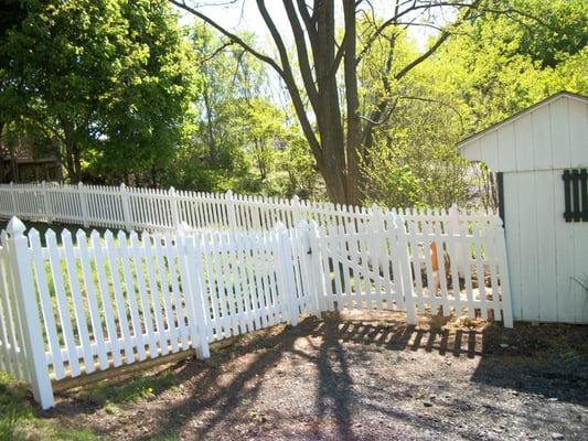 Gate for entry