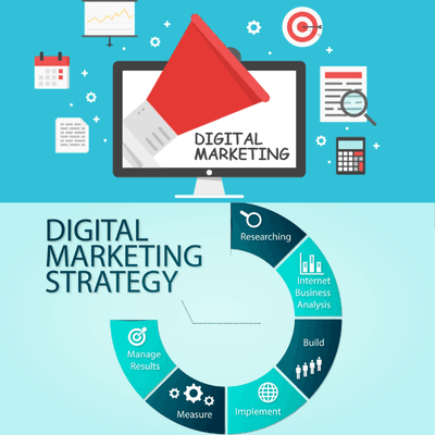 digital marketing agency