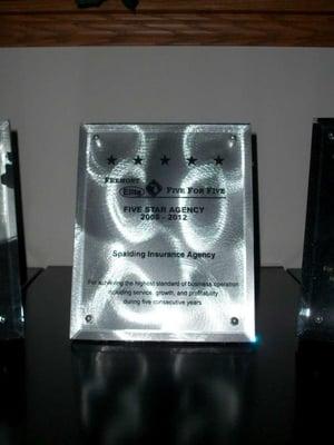 Spalding Insurance Agency has won the prestigious Fremont Insurance Company 5 Star Agency Award for 8 years running.