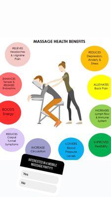 Massage Benefits